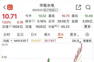 内线高效！约翰-科林斯两分球11中8得22分9板1帽